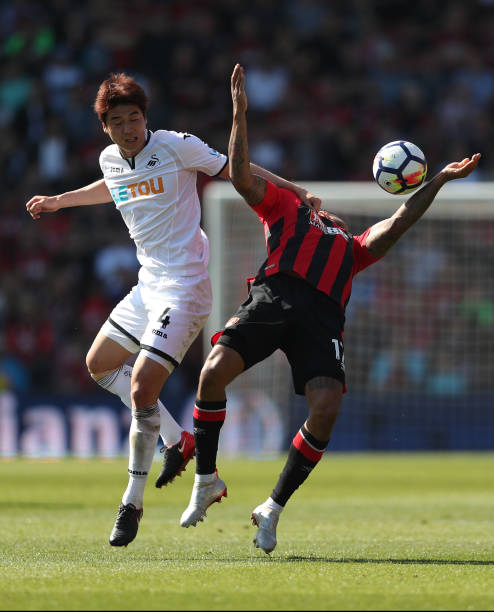 在的經濟收 在的經濟收